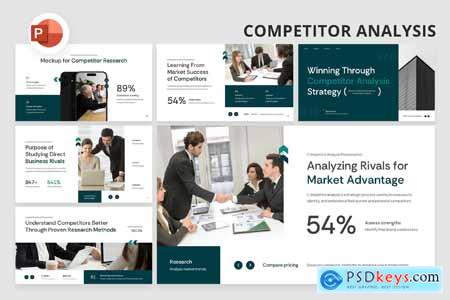 Competitor Analysis