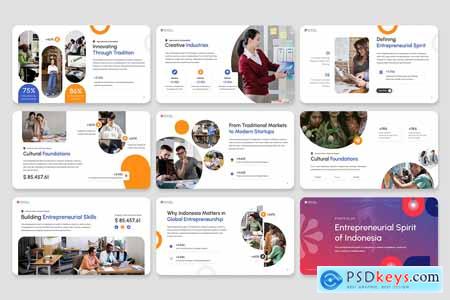 Indonesia Entrepreneur Business