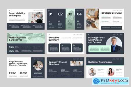 Modern Marketing Plan Powerpoint