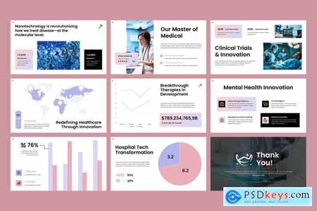 Medical Innovation Google Slides