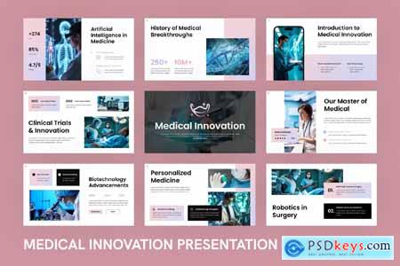 Medical Innovation Google Slides