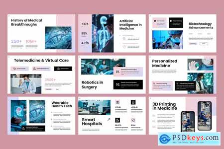 Medical Innovation Google Slides