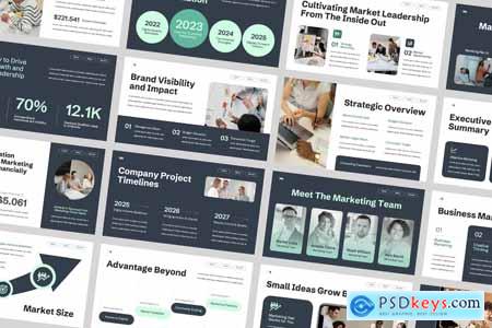 Modern Marketing Plan Powerpoint
