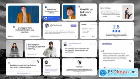 Rating & Reviews UI Widget 59620781