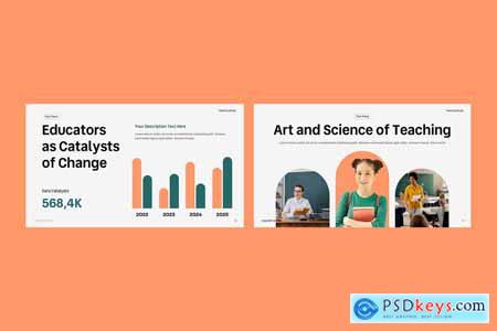 Teaching Study PowerPoint