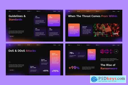 Cyber Security PowerPoint