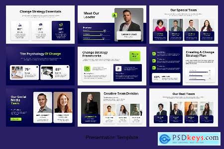 Organizational Change Strategy Deck Google Slides