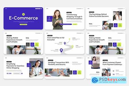 Ecommerce Google Slides