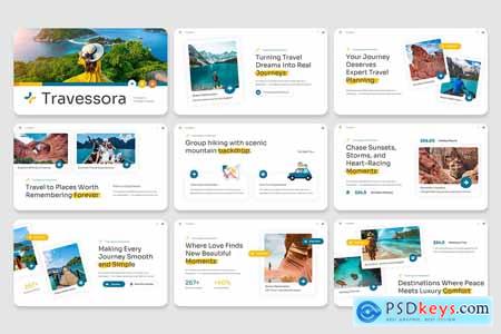 Travel Agency