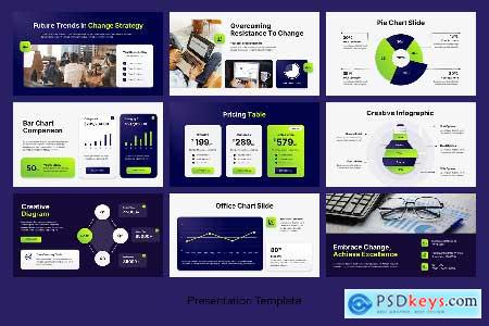 Organizational Change Strategy Deck Google Slides