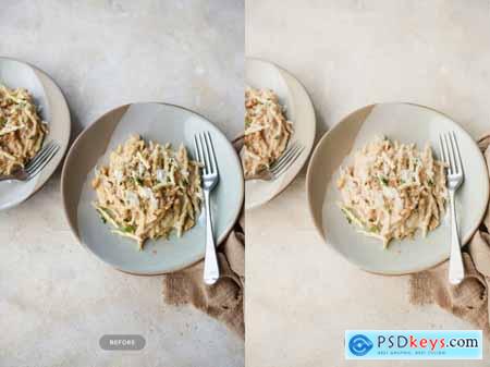Clean Feed Lightroom Presets