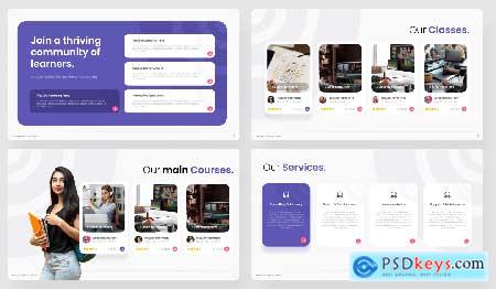 Online Academy - Education Powerpoint Template