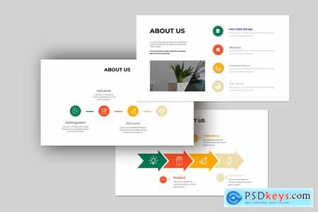 Avantic Minimal PowerPoint Presentation