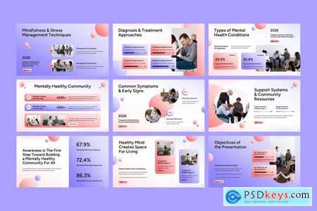 Mental Health PowerPoint