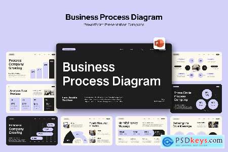 Business Process Diagram Powerpoint
