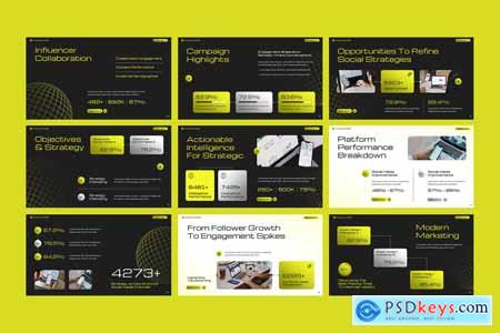 Social Media Report PowerPoint