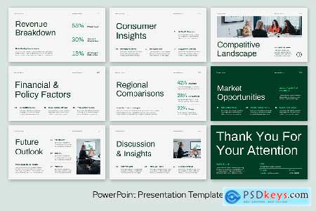 Industry Market Report Powerpoint