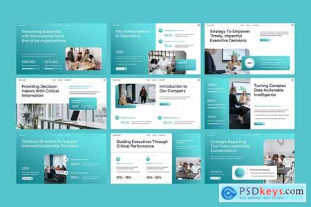 Executive Report PowerPoint