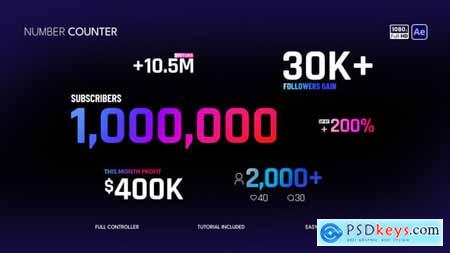 Number Counter 60466311