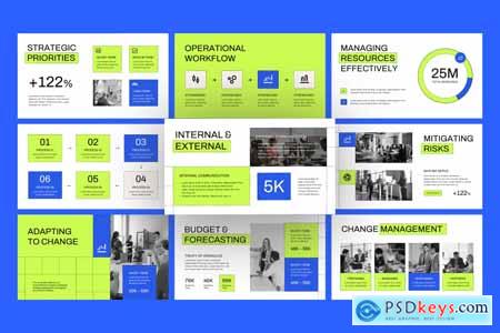 Management Plan Google Slides