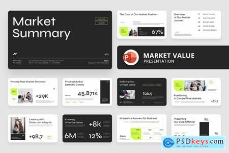 Market Value Powerpoint
