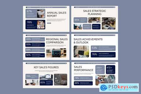 Sales Report Google Slides