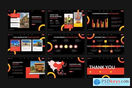 Mining Industry Powerpoint Presentation