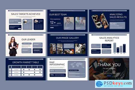 Sales Report Google Slides