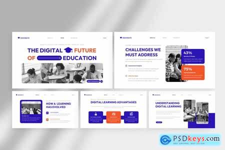 Educreate Digital Education PowerPoint