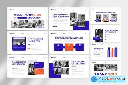 Educreate Digital Education PowerPoint