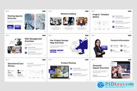 Meeting Report Google Slides