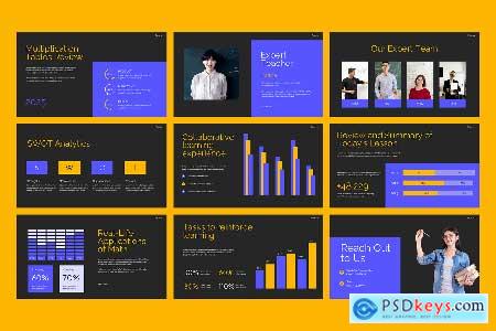 Math Class Google Slides