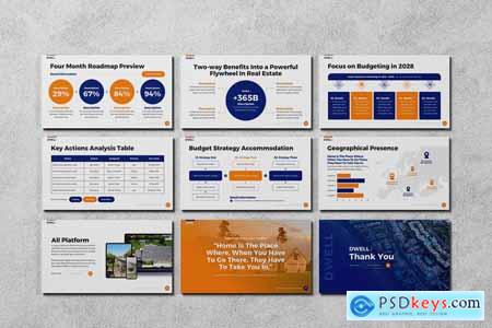 Real Estate Marketing Google Slides