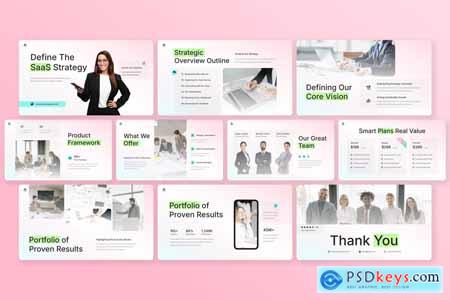 SaaS Business Strategy PowerPoint