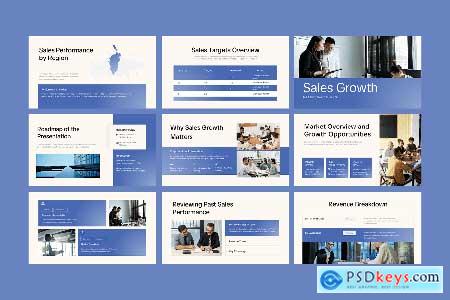 Sales Growth Google Slides