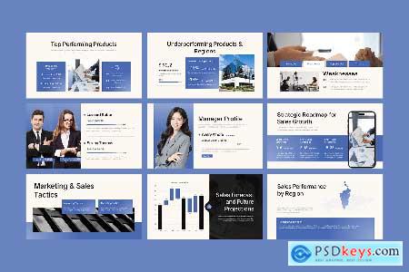 Sales Growth Google Slides