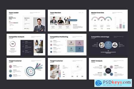 Business Plan PowerPoint Presentation Template
