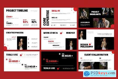 Project Resume PowerPoint