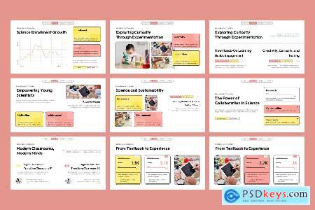 Science Education PowerPoint