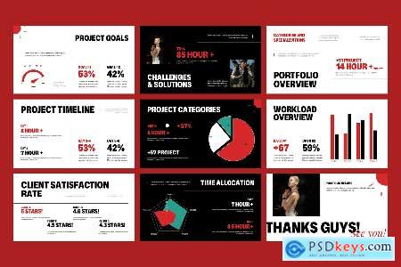 Project Resume PowerPoint