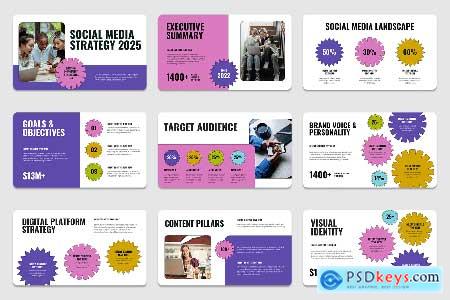 Social Media Strategy Powerpoint