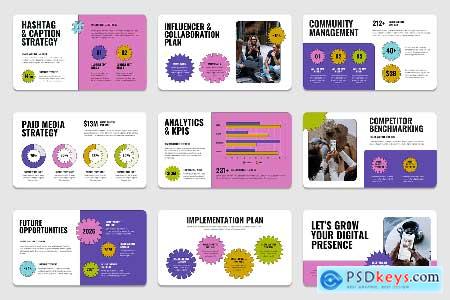 Social Media Strategy Powerpoint