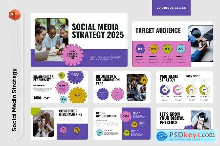 Social Media Strategy Powerpoint