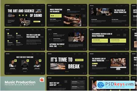 Music Production - PowerPoint Presentation