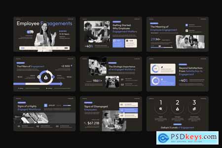 Employee Engagement Powerpoint